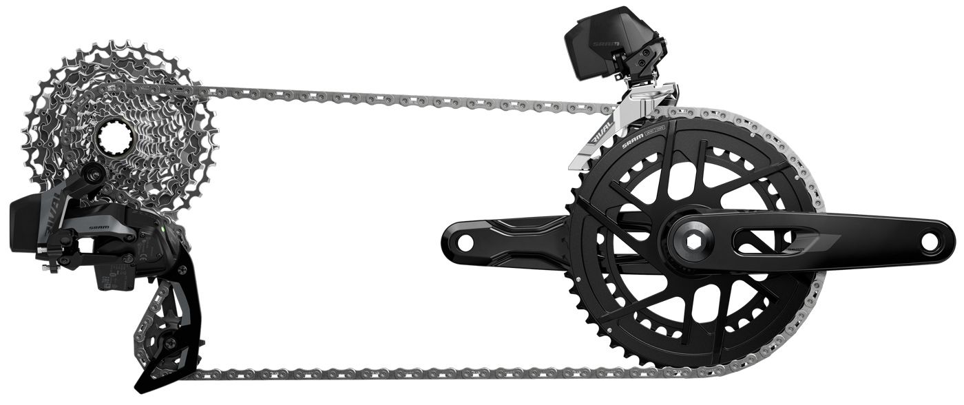New SRAM Force AXS and Rival AXS Groupsets - Stevens Bikes